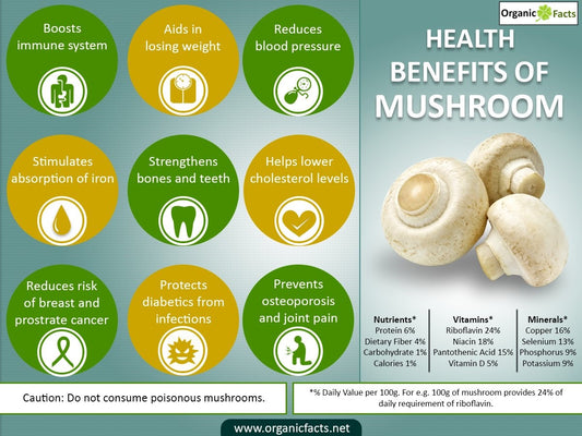 Whats the benefits of Mushrooms?